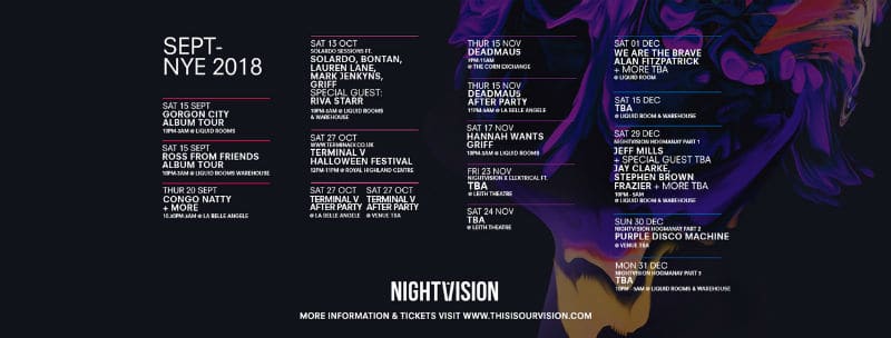 Nightvision Edinburgh