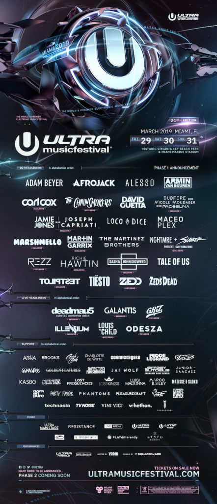 Ultra Music Festival 2019 Lineup