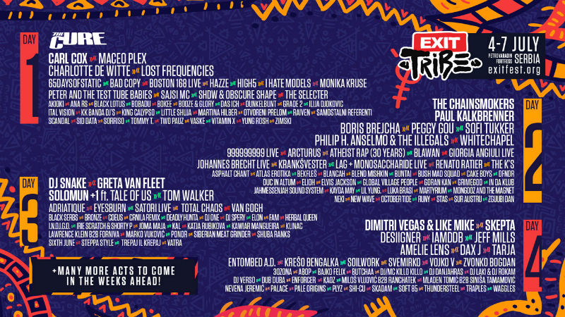 EXIT Festival 2019 lineup