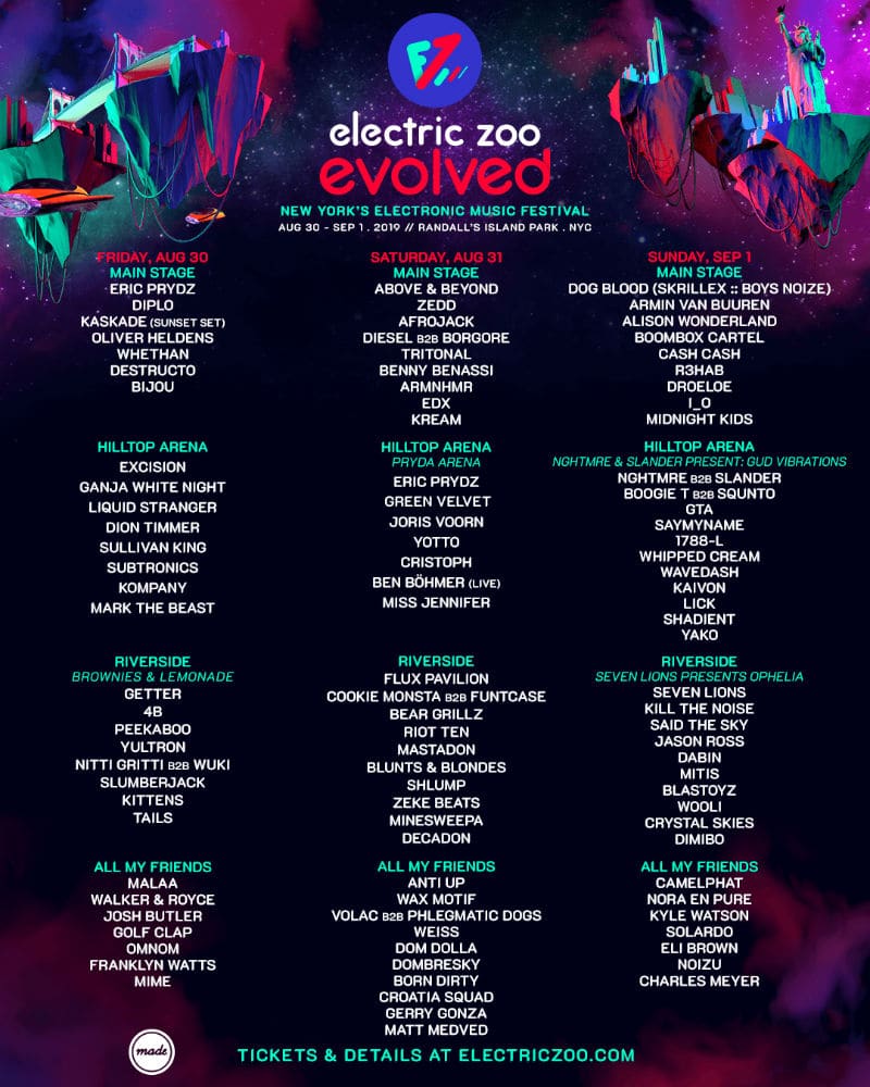 electric zoo 2019 stagewise lineup