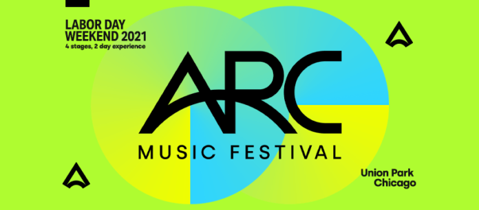 arc music festival lineup