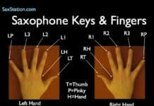 sax fingering chart