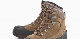 things to consider when buying boots