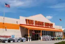 home depot stock