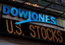 dow futures